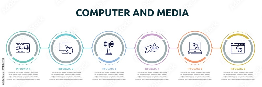 Poster computer and media concept infographic design template. included printed circuit, computer touch scr