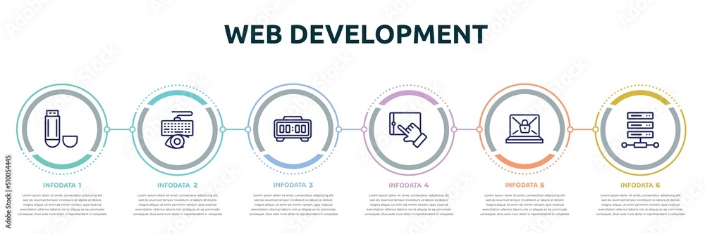 Poster web development concept infographic design template. included usb flash drive, keylogger, digital cl
