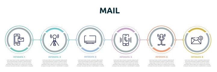 mail concept infographic design template. included smartphone with email, wireless connectivity, tv screen, smartphone ringing, voice recorder, new email icons and 6 option or steps.