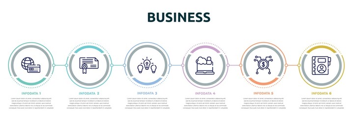 business concept infographic design template. included payment method, authorization, difference, cybercrime, spreading, contact book icons and 6 option or steps.