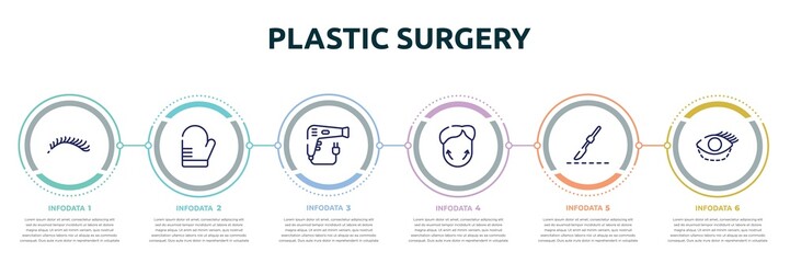 plastic surgery concept infographic design template. included eyelashes, oven mitt, dryer, genioplasty, scalpel, blepharoplasty icons and 6 option or steps.