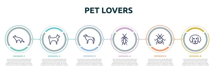 pet lovers concept infographic design template. included german sheperd, husky, rottweiler, null, null, dog puppy icons and 6 option or steps.