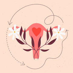 Women of different age. First menstuaton, regular cycle, premenopause. Hand drawn menstrual period concept, menstruation, PMS, premenstrual syndrome. Female period problems.