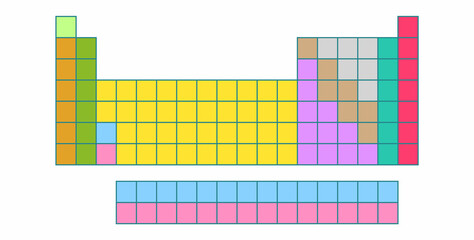 Colorful empty periodic table of elements vector illustration isolated on white background.