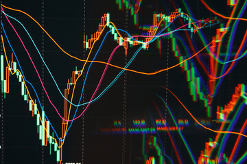 stock market trend chart