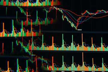 stock market trend chart