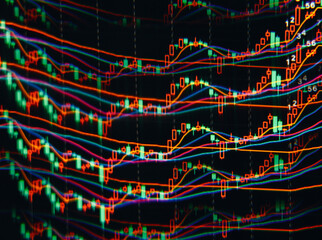 stock market trend chart