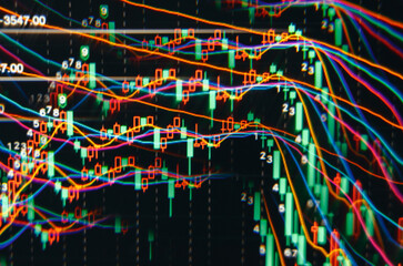 stock market trend chart