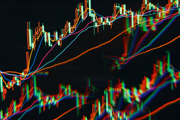 stock market trend chart