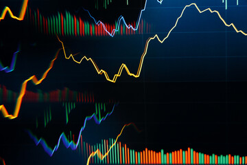 stock market trend chart