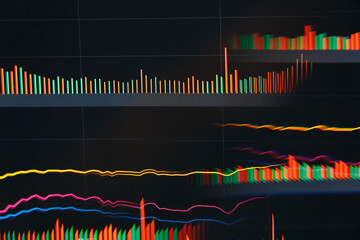 stock market trend chart