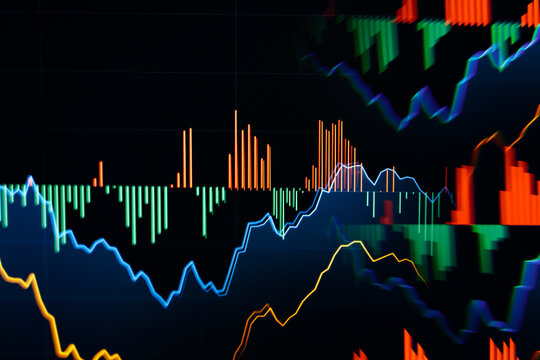 stock market trend chart