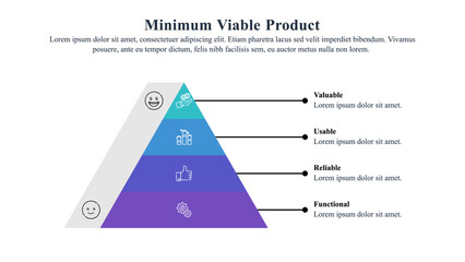 Infographic presentation template of a minimum viable product. - obrazy, fototapety, plakaty