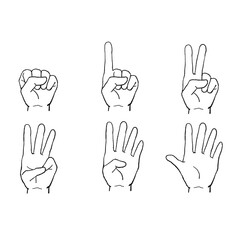 数を数えるハンドサイン