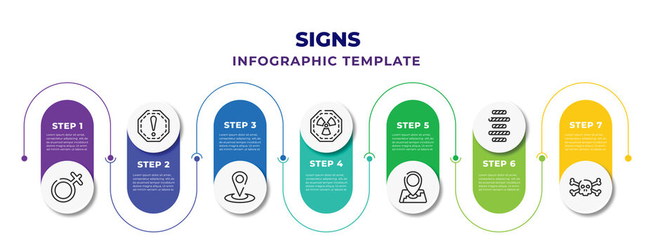 Signs Infographic Design Template With Femenine, Exclamation Mark, Maps And Location, Radioactive, Map And Map Pointer, Align Center, Toxic Warning Icons. Can Be Used For Web, Banner, Info Graph.