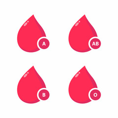 Blood group vector icons isolated on white. Drops of blood with blood type