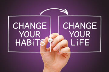 Change Your Habits Change Your Life Concept - obrazy, fototapety, plakaty