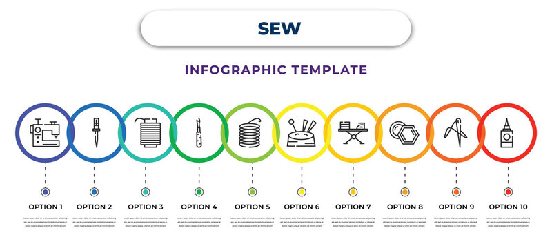 sew infographic design template with sewing hine, awl, bobbin, seam ripper, coil, needle, ironing board, sewing marker, glue icons. can be used for web, banner, info graph.