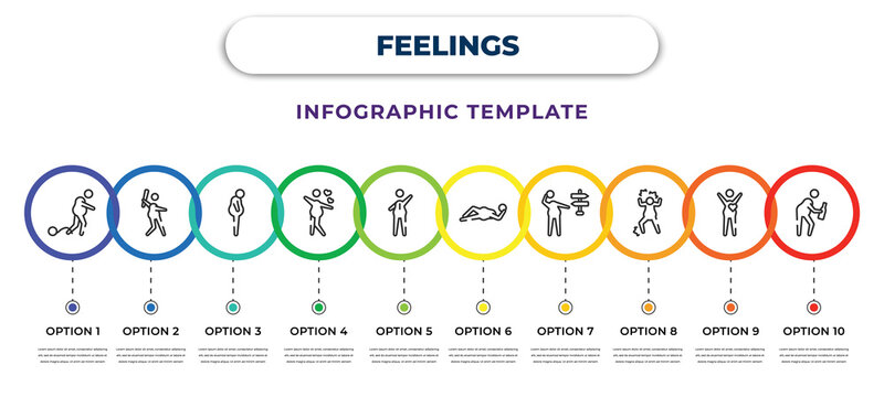 Feelings Infographic Design Template With Guilty Human, Bad Human, Depressed Human, Emotional Cool Relaxed Lost Pissed Drained Icons. Can Be Used For Web, Banner, Info Graph.