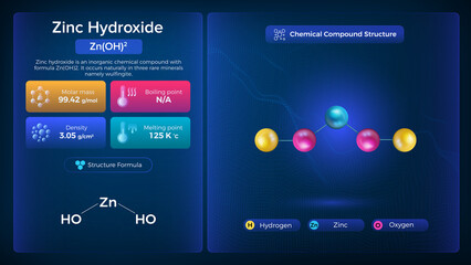 Zinc Hydroxide Properties and Chemical Compound Structure -  Vector Design