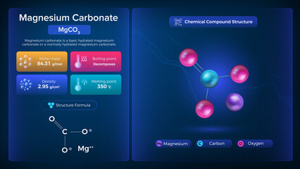 Magnesium Carbonate Properties and Chemical Compound Structure - Vector Design - obrazy, fototapety, plakaty