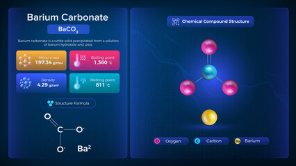 Barium Carbonate Properties and Chemical Compound Structure - Vector Design