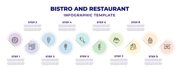 bistro and restaurant infographic design template with restaurant fried egg, open menu, two balls ice cream cone, ice pop, fried chicken thighs, cocktail glass with ice cube, spaghetti bolognese,