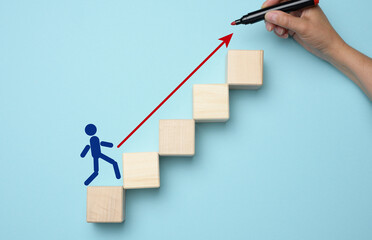 Wooden man and steps. A woman's hand drew an arrow with a red marker.