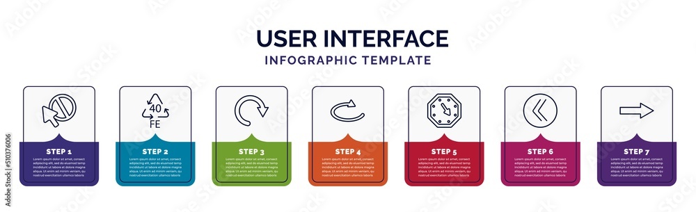 Aufkleber infographic template with icons and 7 options or steps. infographic for user interface concept. incl