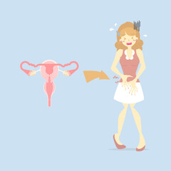 woman having stomach ache, health care, female reproductive disease concept, flat character design vector illustration