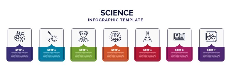 infographic template with icons and 7 options or steps. infographic for science concept. included microorganism, pendulum, professor, einstein, flasks, science book, radioactivity icons.