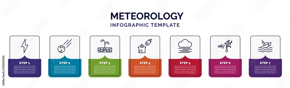 Poster infographic template with icons and 7 options or steps. infographic for meteorology concept. include