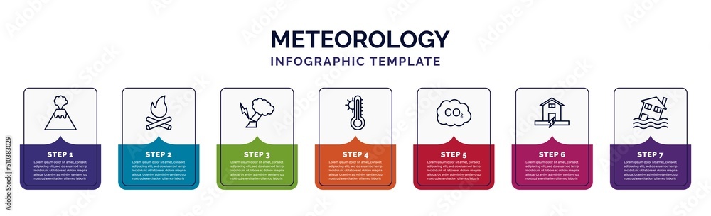 Poster infographic template with icons and 7 options or steps. infographic for meteorology concept. include