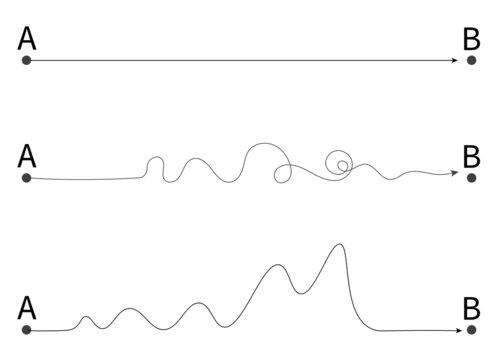 The Road From Point A To Punt B. Way To Success. Design Element