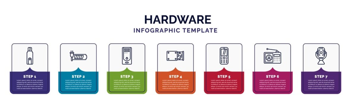 infographic template with icons and 7 options or steps. infographic for hardware concept. included flash card, recharge, system unit, cd room, keypad phone, fm radio, radio mic icons.