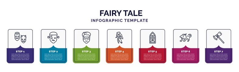 infographic template with icons and 7 options or steps. infographic for fairy tale concept. included antagonist, frankenstein, protagonist, madre monte, stained glass, chimera, thor icons. - obrazy, fototapety, plakaty