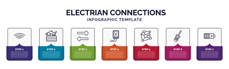 infographic template with icons and 7 options or steps. infographic for electrian connections concept. included , toolbox, switch, fuse box, connections, screwdriver, charging icons.