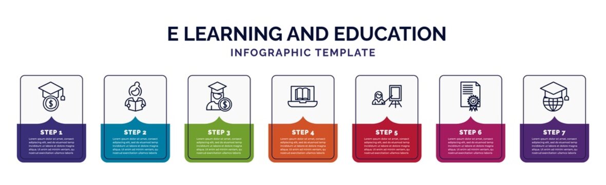 Infographic Template With Icons And 7 Options Or Steps. Infographic For E Learning And Education Concept. Included Scholarship, Studying, Business Education, Online Education, Instructor,