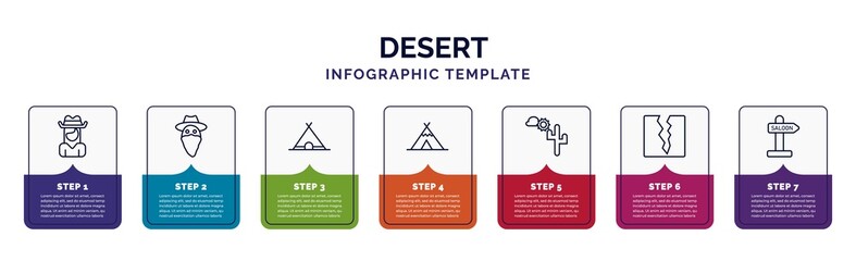 infographic template with icons and 7 options or steps. infographic for desert concept. included cowgirl, outlaw, , wigwam, desert landscape, crack, wild west saloon icons. © IconArt