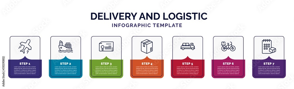 Aufkleber infographic template with icons and 7 options or steps. infographic for delivery and logistic concep