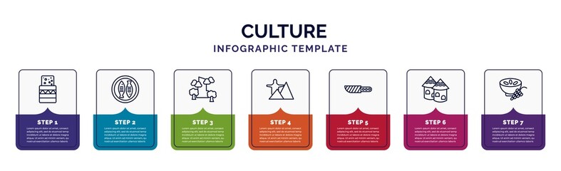 infographic template with icons and 7 options or steps. infographic for culture concept. included turron, imperial carp, pico cao, rio de janeiro, knife in sheath, indian village, ajoblanco icons. - obrazy, fototapety, plakaty
