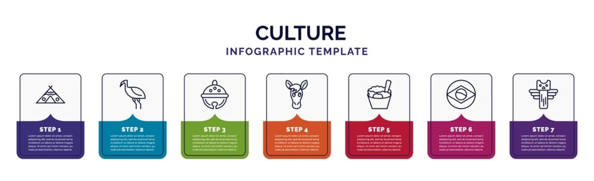 infographic template with icons and 7 options or steps. infographic for culture concept. included native american wigwam, australian emu, sleigh bell, horse head, rice pudding, brazil flag, native