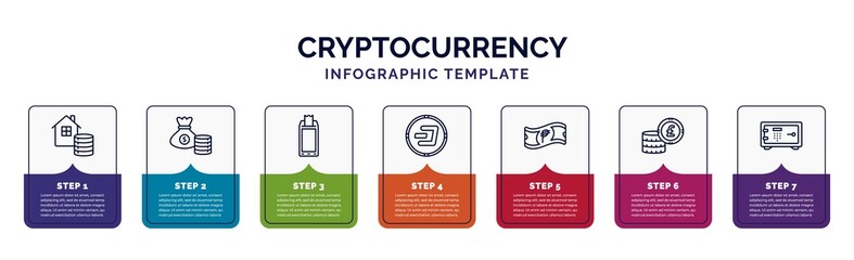 infographic template with icons and 7 options or steps. infographic for cryptocurrency concept. included as, funds, point of service, dash, peso, pound sterling, strongbox icons. - obrazy, fototapety, plakaty