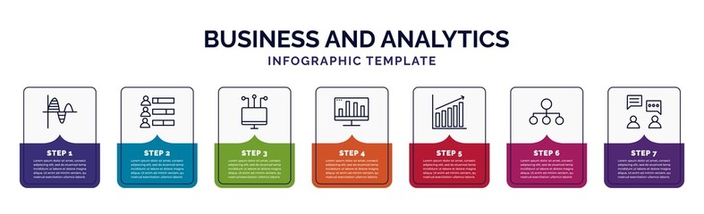 infographic template with icons and 7 options or steps. infographic for business and analytics concept. included sine waves analysis, user stats, connected data, bars graphic on screen, graph, flow