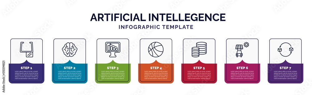 Poster infographic template with icons and 7 options or steps. infographic for artificial intellegence conc