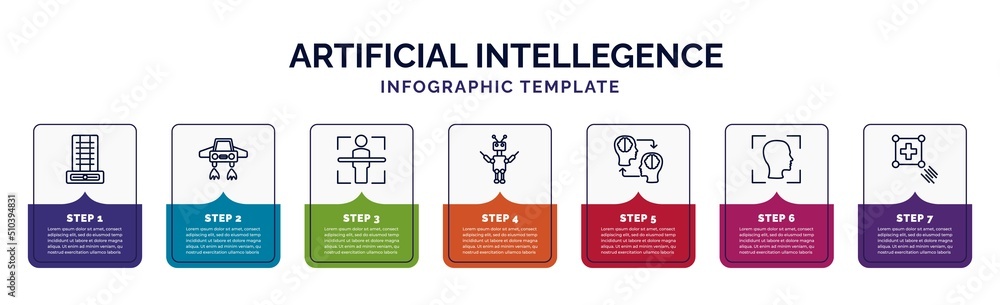 Poster infographic template with icons and 7 options or steps. infographic for artificial intellegence conc