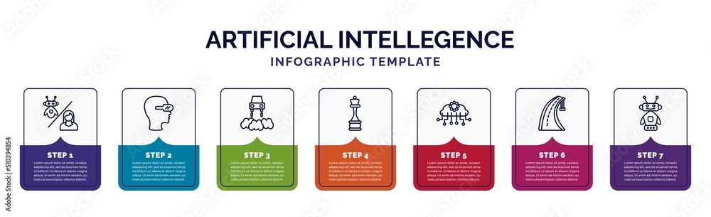 Aufkleber infographic template with icons and 7 options or steps. infographic for artificial intellegence conc