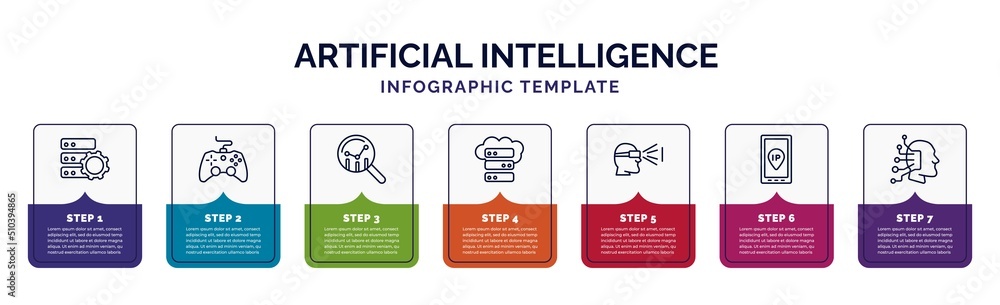 Poster infographic template with icons and 7 options or steps. infographic for artificial intelligence conc