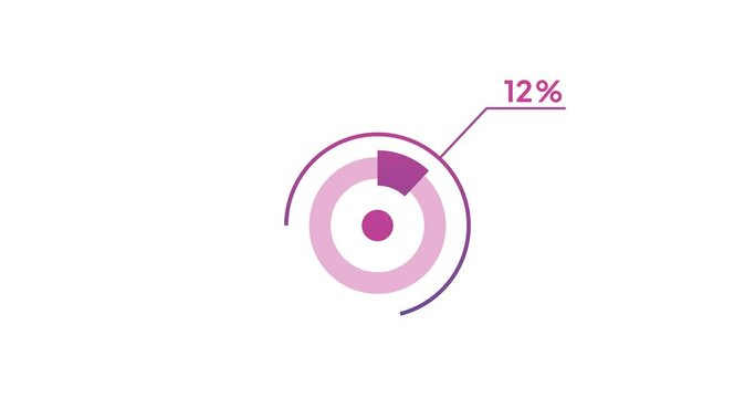 12% circle diagrams Infographics animation design, 12 Percentage ready to use for web design