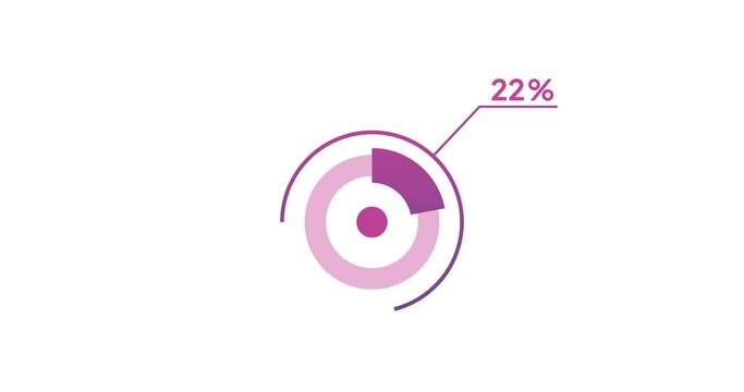 22% circle diagrams Infographics animation design, 22 Percentage ready to use for web design